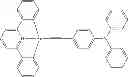 Fig. 153 - Materials for organic light emitting diode