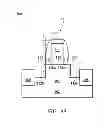 Fig. 06 - Method for fabricating a strained structure