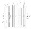 Fig. 02 - Cost-effective gate replacement process