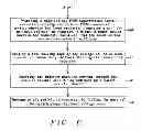 Fig. 07 - Method of preventing spurious ringing during discontinuous conduction mode in inductive boost converters for white LED drivers