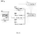 Fig. 07 - Dynamic keypad and fingerprinting sequence authentication