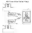 Fig. 01 - Security film