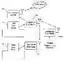 Fig. 01 - Security Film