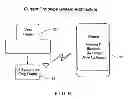 Fig. 09 - Security Film