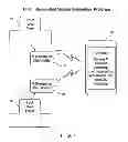 Fig. 10 - Security Film
