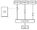 Fig. 01 - Methods and systems useful in connection with multipath