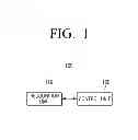 Fig. 02 - User terminal device and control method thereof