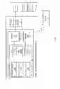 Fig. 02 - Virtual Reality Telescopic Observation System of Intelligent Electronic Device and Method Thereof