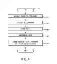 Fig. 04 - Analyzing Human Gestural Commands