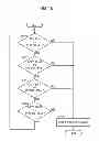 Fig. 19 - Projection display device