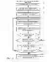 Fig. 09 - Multiple path load distribution for host communication with a tape storage device