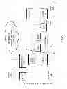 Fig. 14 - Mobile gateway for fixed mobile convergence of data service over an enterprise WLAN