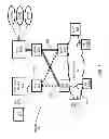 Fig. 16 - Mobile gateway for fixed mobile convergence of data service over an enterprise WLAN