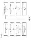 Fig. 20 - Mobile gateway for fixed mobile convergence of data service over an enterprise WLAN