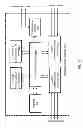 Fig. 23 - Mobile gateway for fixed mobile convergence of data service over an enterprise WLAN