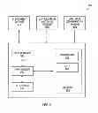 Fig. 06 - System and method for implementing multiple label distribution protocol (LDP) instances in a network node