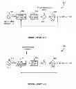 Fig. 02 - Wideband phase modulation methods and apparatus