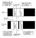 Fig. 01 - Image forming apparatus capable of controlling density of image and control method therefor