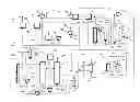 Fig. 01 - Integrated processes for refining syngas and bioconversion to oxygenated organic compound