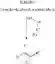 Fig. 20 - Protected antimicrobial compounds for high temperature applications
