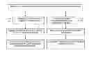 Fig. 01 - Method and apparatus for noninvasive quantitative detection of fibrosis in normal and viable myocardium by MRI