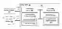 Fig. 01 - Simultaneous-script execution