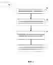 Fig. 05 - Simultaneous-script execution