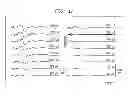 Fig. 09 - Stimulating Device