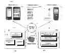 Fig. 01 - ARRANGEMENT FOR FACILITATING SHOPPING AND RELATED METHOD