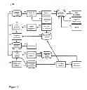 Fig. 03 - ARRANGEMENT FOR FACILITATING SHOPPING AND RELATED METHOD