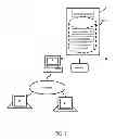 Fig. 02 - METHOD FOR MANAGING BONUSES AND SERVICE SERVER THEREOF