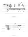 Fig. 05 - METHOD FOR MANAGING BONUSES AND SERVICE SERVER THEREOF