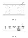 Fig. 06 - METHOD FOR MANAGING BONUSES AND SERVICE SERVER THEREOF