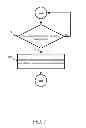 Fig. 07 - METHOD FOR MANAGING BONUSES AND SERVICE SERVER THEREOF