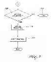 Fig. 08 - AUTOMATIC PARKING STATION SYSTEM FOR CYCLES AND BICYCLES