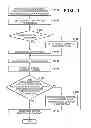 Fig. 02 - Decision method, storage medium and information processing apparatus