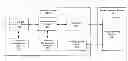 Fig. 01 - Configurable auto content testing framework for technical documentation