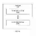 Fig. 05 - Configurable auto content testing framework for technical documentation