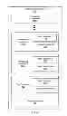 Fig. 06 - Configurable auto content testing framework for technical documentation