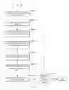 Fig. 07 - Configurable auto content testing framework for technical documentation