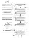 Fig. 08 - Configurable auto content testing framework for technical documentation