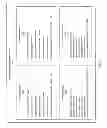 Fig. 09 - Configurable auto content testing framework for technical documentation