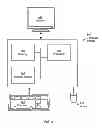 Fig. 11 - Configurable auto content testing framework for technical documentation