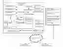 Fig. 01 - Systems and methods for enforcing access control policies on privileged accesses for mobile devices