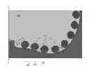 Fig. 02 - Drill bits having depth of cut control features and methods of making and using the same