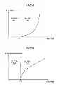 Fig. 03 - Power transmission device