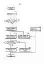 Fig. 04 - Power transmission device