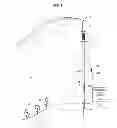 Fig. 02 - Height-Adjustable Sprinkler