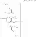 Fig. 167 - Composition and block type copolymer
