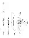 Fig. 03 - Method for automatically adjusting electronic display settings